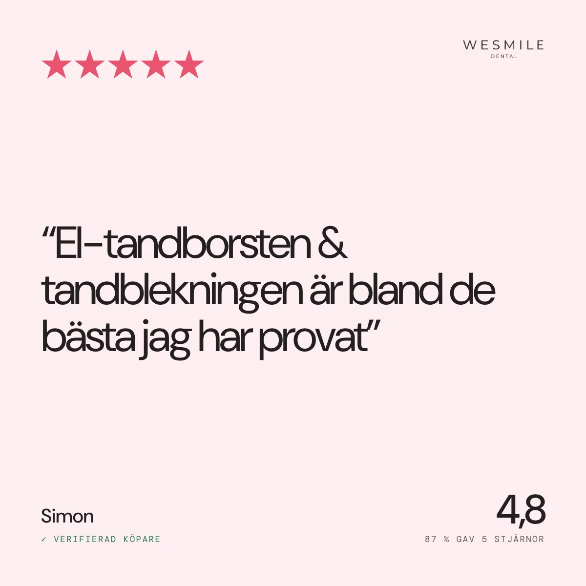 Omdöme från Simon, 4,8 i snitt av 15 omdömen